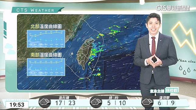 東北季風迎風面雨多 東北部留意較大雨勢 華視新聞 Line Today