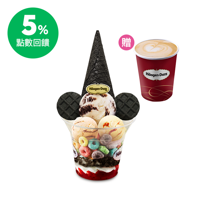 5.冰淇淋產品可能含有蛋、穀蛋白、大豆、堅果(或堅果類原料)、花生以及芒果。 6.本券僅能兌領一次商品，兌領後立即失效，請勿重複兌領。 門市資訊： 【以下門市提供兌換】 敦南旗艦店、美麗華旗艦店、內湖