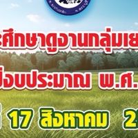 กลุ่มเยาวชนตำบลซับสนุ่น