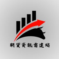 期貨資訊雷達站
