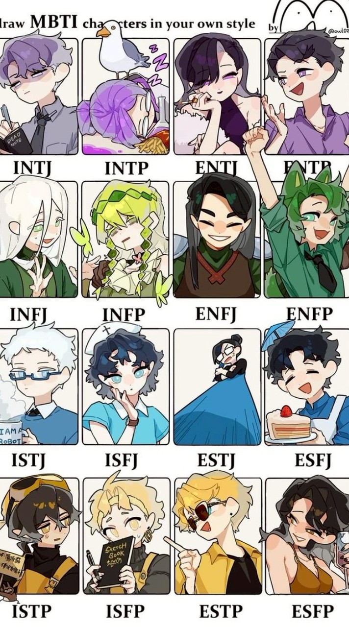 What is u mbti
