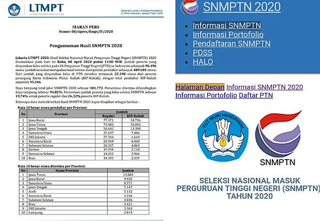 Cara Melihat Pengumuman Hasil Snmptn 2020 Cianjurtoday Com Line Today