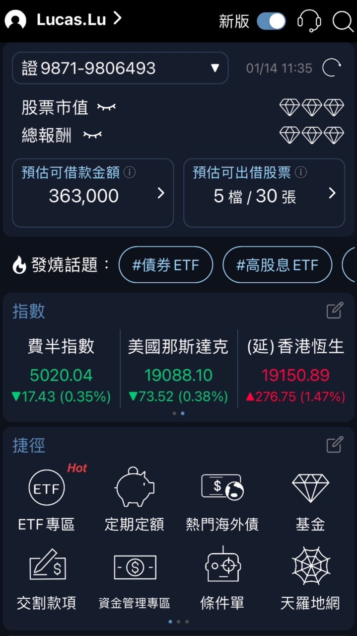 每日投資資訊