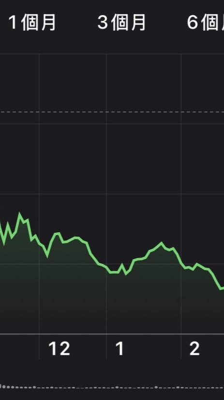 金算股票研究討論區