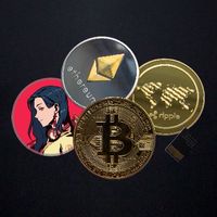 指標與策略｜Crypto 討論區(已截止新會員加入）