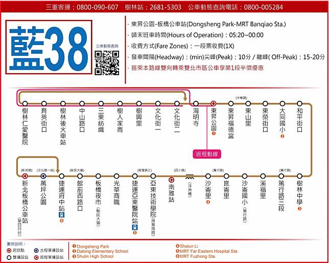 確診「外籍看護」足跡地圖公布　6司機自我健康管理14天！