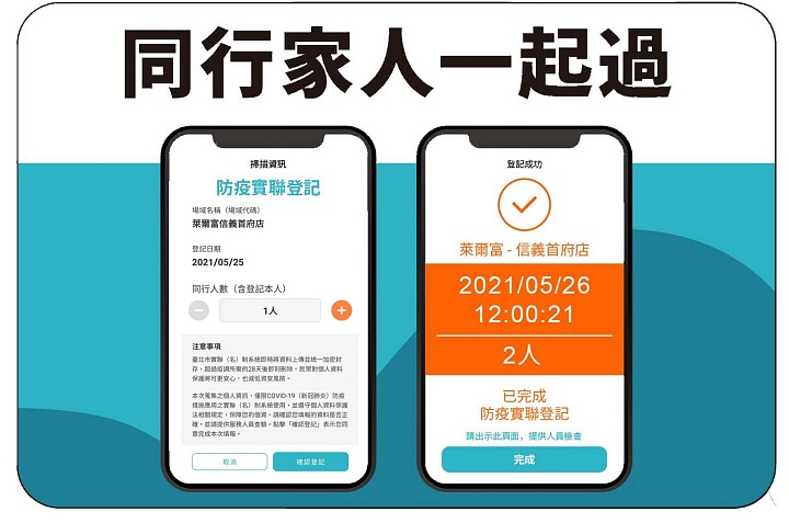 台北市首度公開「疫情數據儀表板」介面，利用大數據科技防疫再升級
