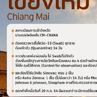 สทช.เพื่อคนเชียงใหม่ sha /sha plus.