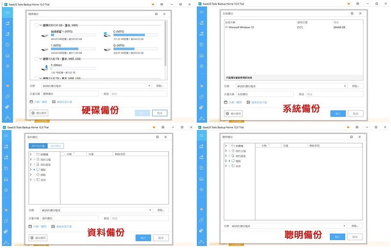 EaseUS Todo Backup Home