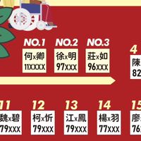 優質居家喘息/夜間喘息人力需求