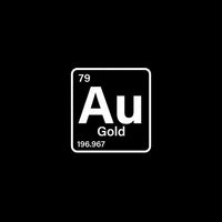 XAU 196.967