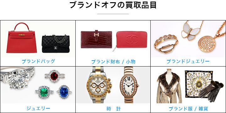 ブランドオフ Line Official Account