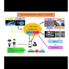 人車路風險管理月旦評
