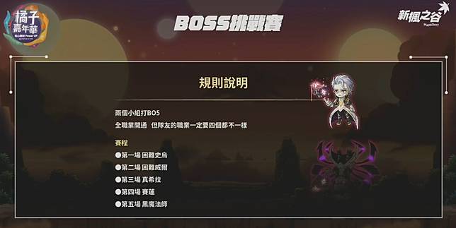 橘子嘉年華暑期版 新楓之谷 Boss挑戰賽激戰決勝m Day活動9月30日登場 Now電玩 Line Today