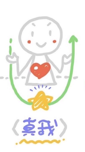 🎨B 12/2-12/6 自分発見PGM体験セミナー　3DAYSチャレンジ