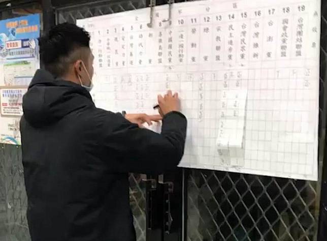 政黨票開票遭質疑　苗栗選委會：作業有瑕疵