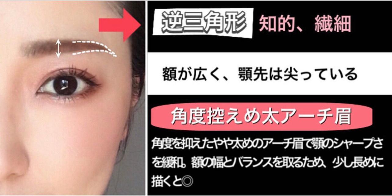 眉毛迷子をレスキュー 顔タイプ別 理想の眉毛のつくり方 Charmmy