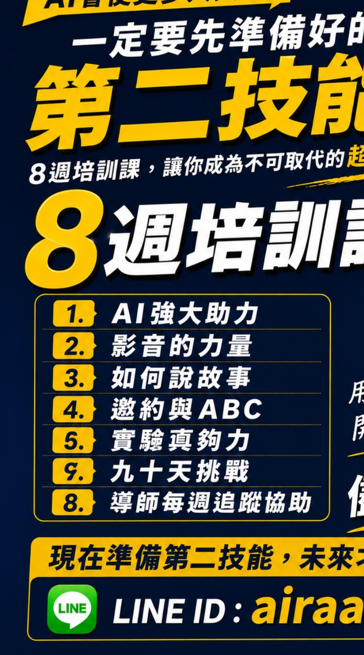 導演8週培訓課—作業交流群