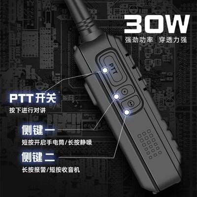 無線電對講機 摩托羅拉對講機戶外船用大功率50公里手持UV雙頻調頻數字對機講『LM1』