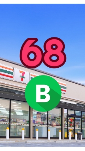 (กลุ่มB) กลุ่มเครือข่าย ป.ตรี ปี 68