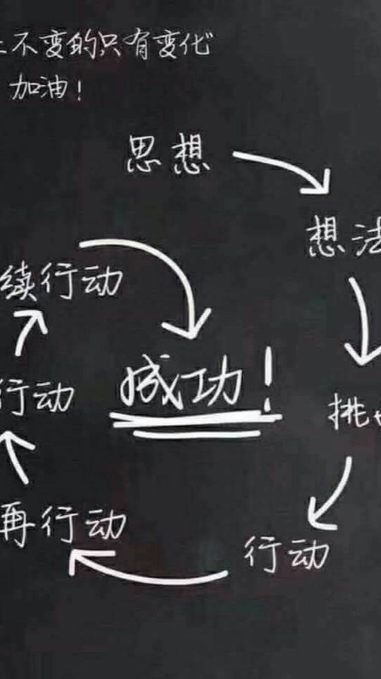 雙北找工作-週領、日領、月薪 新莊、五股、土城、樹林、三峽、鶯歌、三重、板橋、永和、中和、台北市