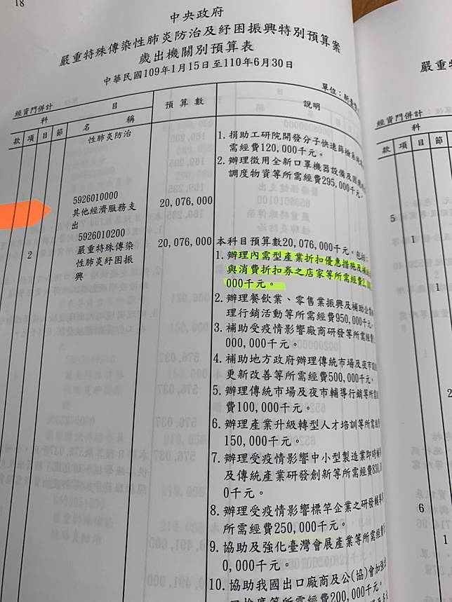 【凍結防疫預算】不敢開幹民進黨　黨內憂藍由「鷹派」變「英派」在野黨