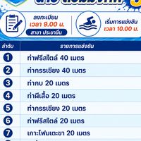 นาวี สวิมมิ่งคัพ ครั้งที่ 3 🐬🥇🏆