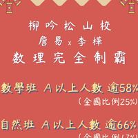 ✨柳吟松山校 國一班群