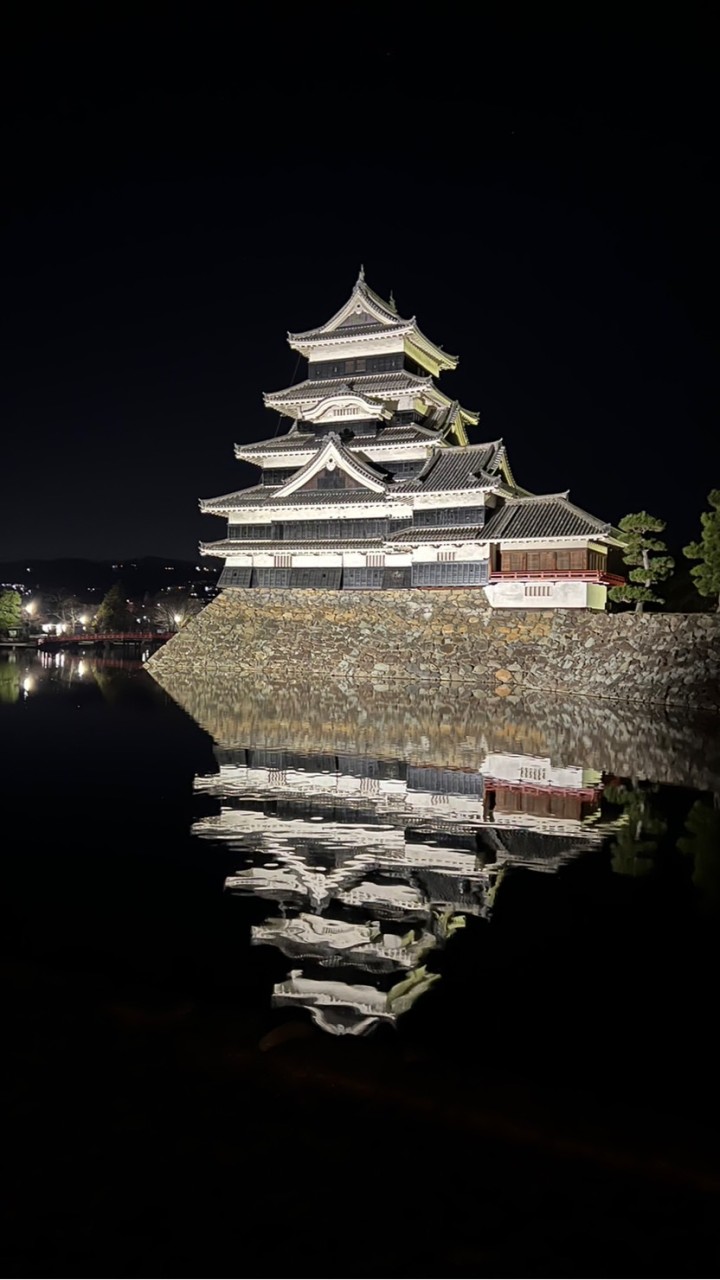 城郭と歴史好きの部屋のオープンチャット