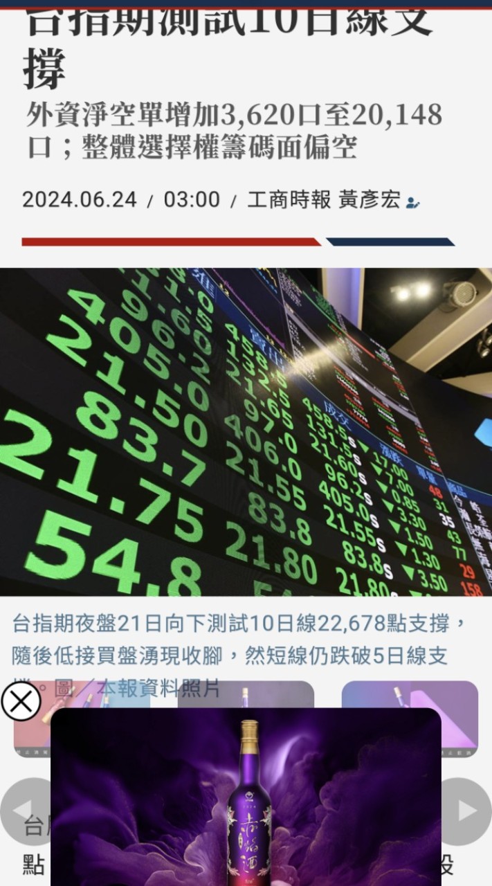 📉組隊打期貨📈