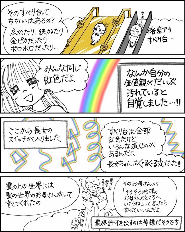 私 けがれたな 生まれる前に格差はある 思い知らされた娘の回答とは 胎内記憶16