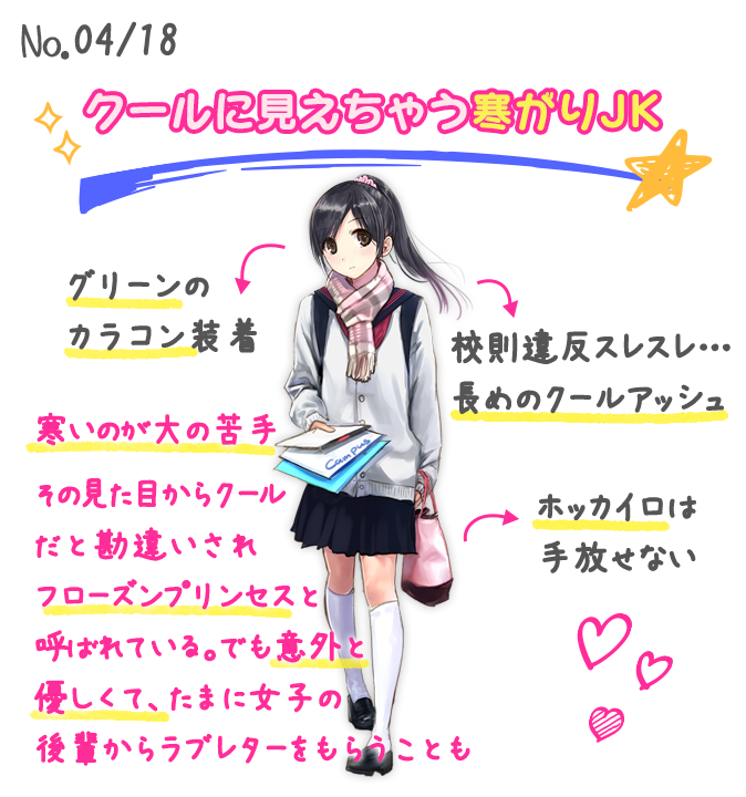 Line