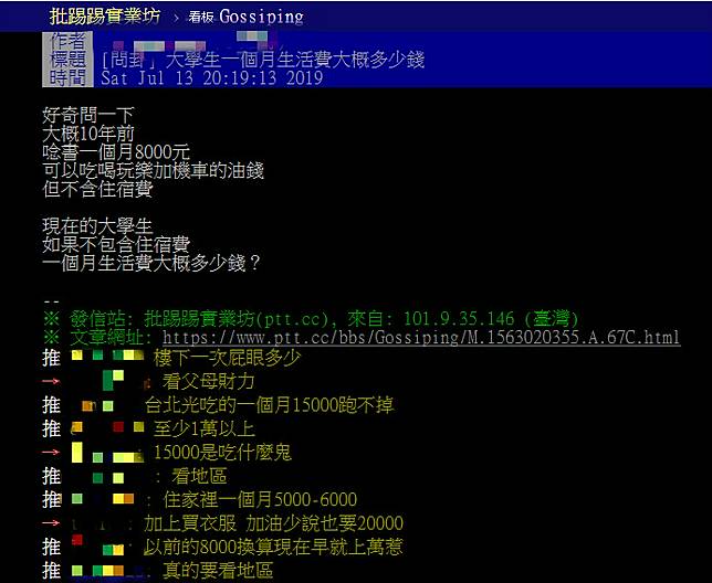 大學生單月生活費要多少 他爆 驚人數字 眾人全嚇傻 Nownews 今日新聞 Line Today