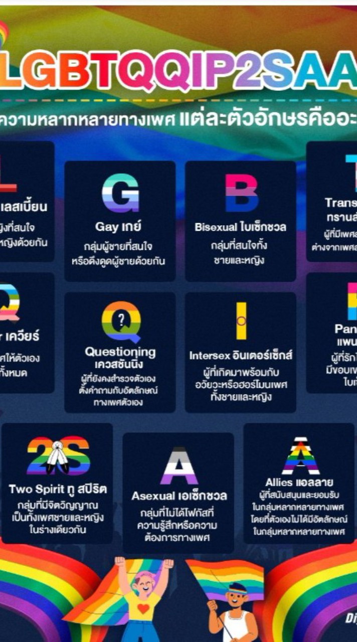 🌹⚡หาเพื่อน+คุยเล่น+หาแฟน⚡🌹