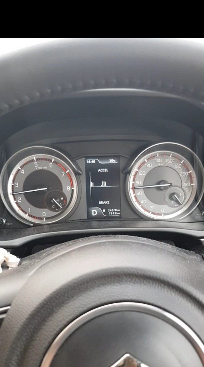 Ertiga&XL7 รอบเครื่องและความเร็วไม่สัมพันธ์กัน