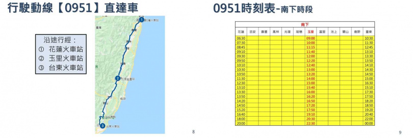 時刻表。（圖／公路總局提供）