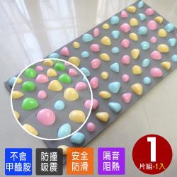 ◎★材質軟硬適中不尖銳可安心|◎★厚底EVA材質可緩衝全身重力|◎★室內戶外皆可使用享受腳底按摩品牌:Abuns類型:巧拼墊主材質:EVA/EPE材質說明:乙烯醋酸乙烯酯共聚物塑膠（EVA塑膠)、PP
