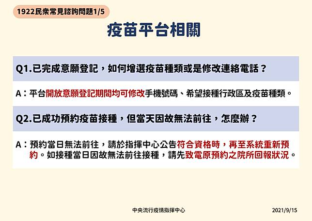 沒收到簡訊 要如何預約 1922常見問題總整理 中央流行疫情指揮中心 Line Today