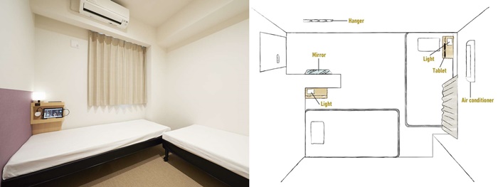 THE POCKET HOTEL 京都四條烏丸