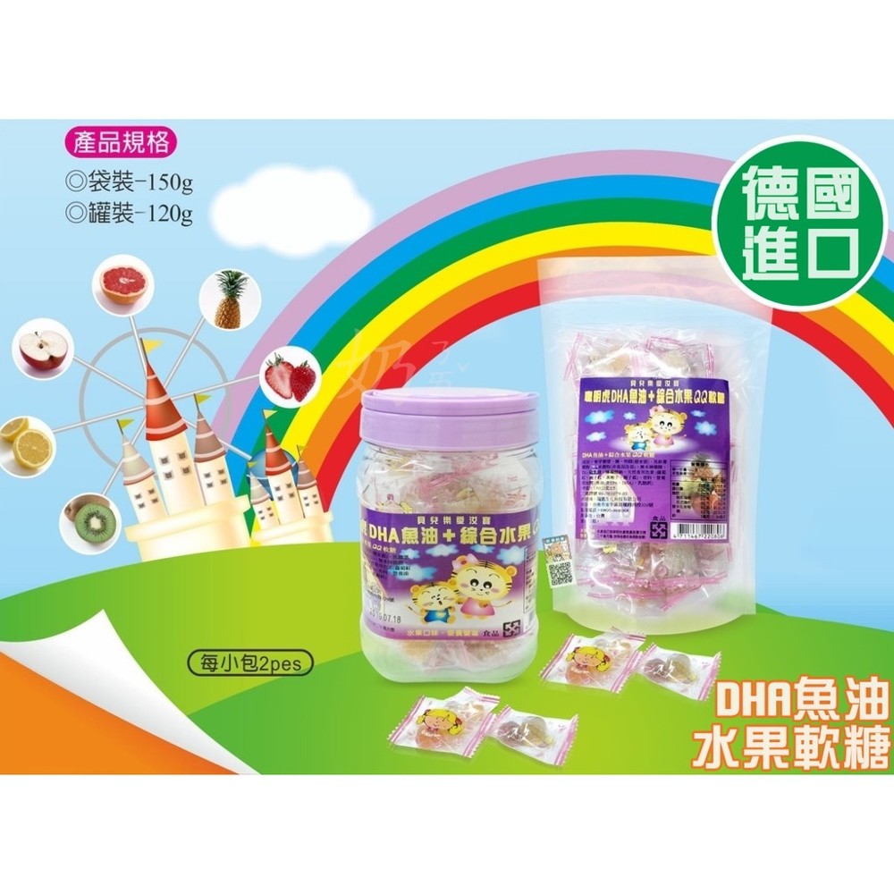 聰明虎 dha+魚油綜合水果軟糖 水果口味 營養豐富 香甜好滋味 商品名稱聰明虎 dha+魚油綜合水果軟糖 內容物名稱麥芽糖漿糖明膠(豬來源)馬鈴薯澱粉玉米澱粉(非基因改造)無水檸檬酸dl- 蘋果酸檸