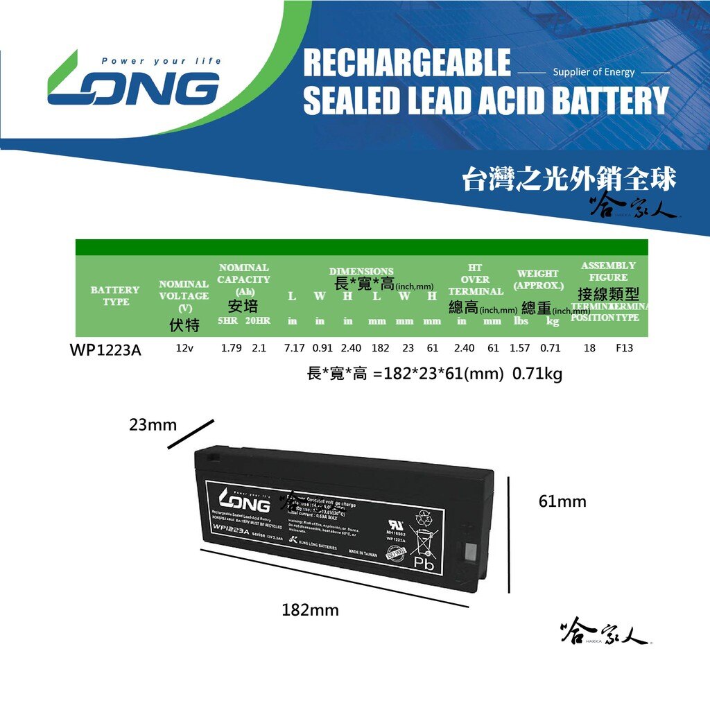 LONG 廣隆光電 WP1223A NP 12V 2.3A 攝影機 醫療器材 照相機 電池 LC-TA122P 哈家人