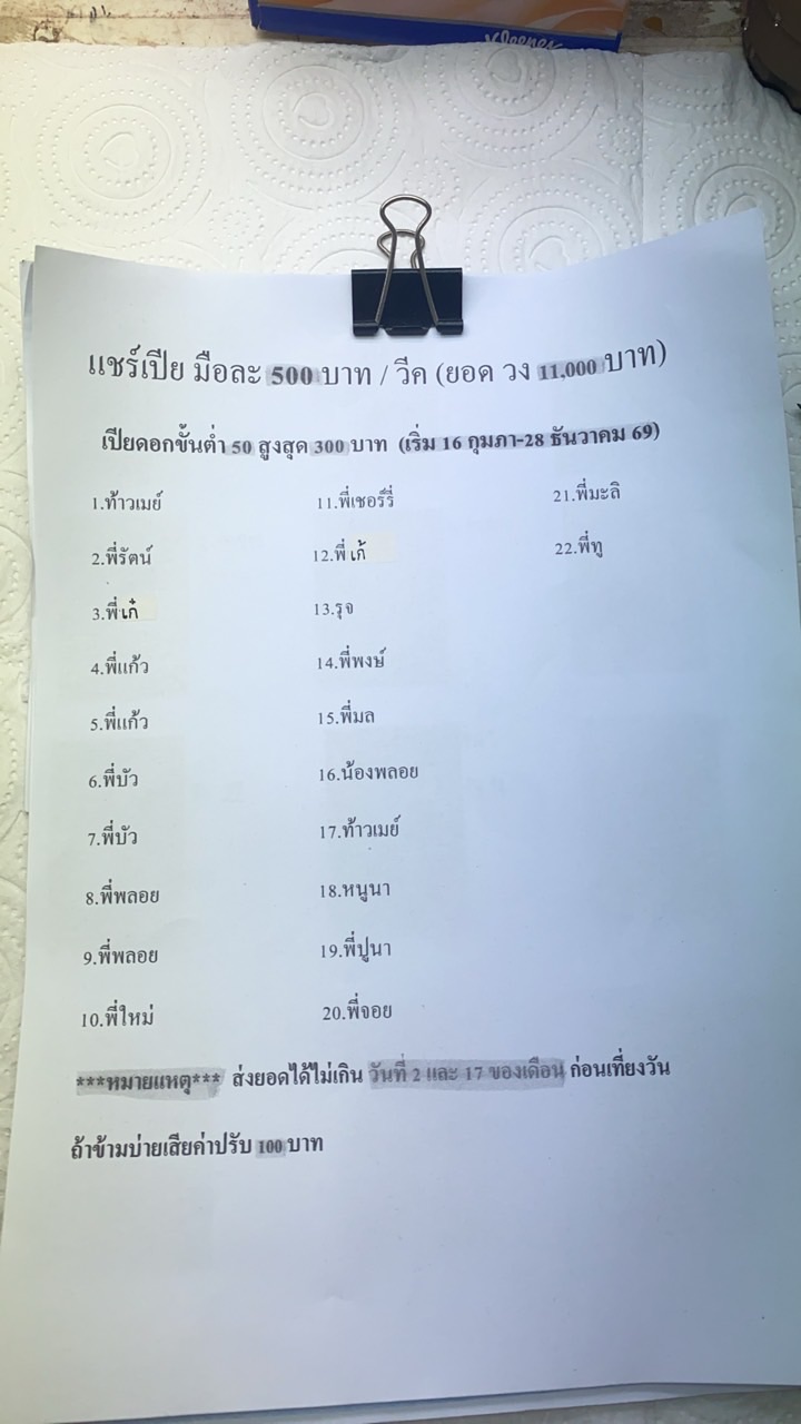 แชร์สยามเจซี