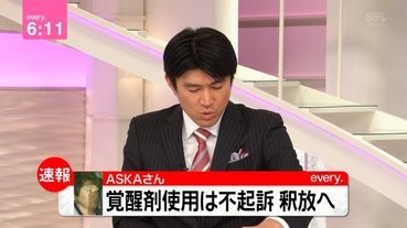 【跟進返】涉毒ASKA，因證據不足決定不起訴