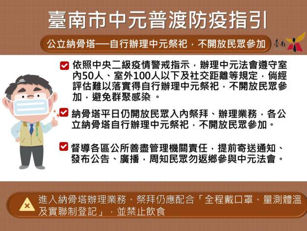 防疫新生活南市府說明中元普渡防疫指引 Tcnews 慈善新聞網 Line Today