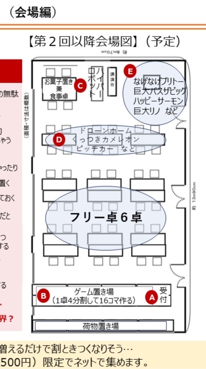 朝霞こども盤遊会（小学生向けボードゲーム会）