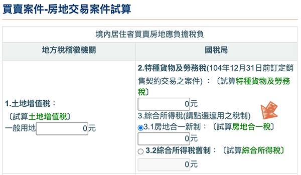 æˆ¿åœ°åˆä¸€ç¨… 3å¼µåœ–çœ‹æ‡‚è¨ˆç®—æ–¹å¼å†æ•™2æ‹›çœç¨…æ‰‹æ³• é€™å°±æ˜¯äººç