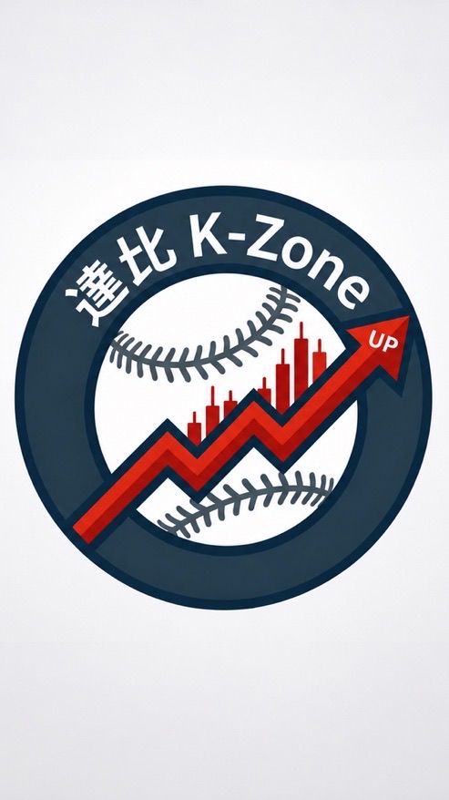 達比 K-Zone 工具交流群
