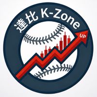 達比 K-Zone 工具交流群