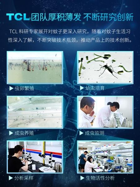 Tcl物理滅蚊燈家用靜音嬰兒孕婦臥室滅蚊神器驅蚊室內蚊子吸入式 滿天星