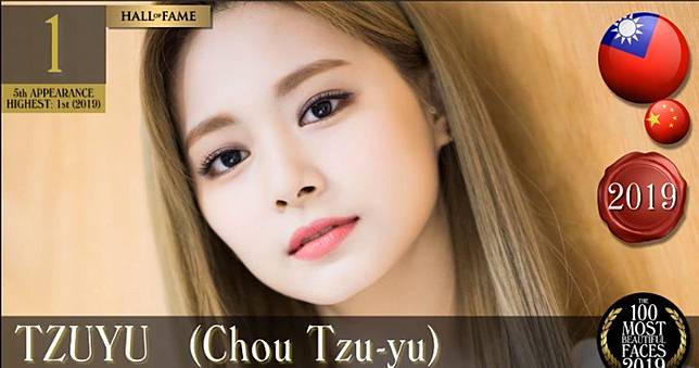 台灣正妹首度奪冠 19 全球百大美女臉孔出爐 外媒連放周子瑜15 張美照轟炸封后 Juksy街星 Line Today